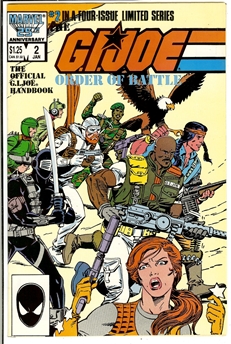 G.I. Joe Order of Battle #2