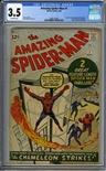 Amazing Spider-Man #1