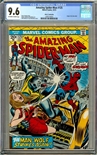 Amazing Spider-Man #125