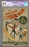Amazing Spider-Man #1