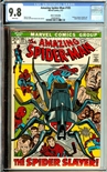 Amazing Spider-Man #105