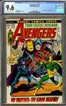 Avengers #102