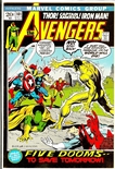 Avengers #101