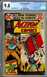 Action #414