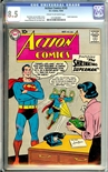 Action #245