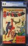 Amazing Spider-Man Annual #1
