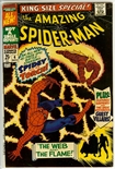 Amazing Spider-Man Annual #4