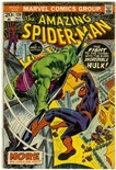 Amazing Spider-Man #120