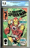 Amazing Spider-Man Annual #20