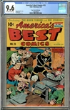 America's Best Comics #15
