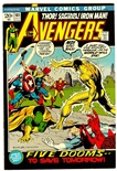 Avengers #101