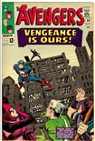 Avengers #20