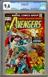Avengers #120