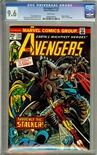 Avengers #124