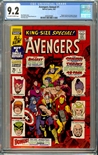 Avengers Annual #1