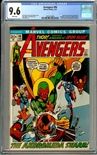 Avengers #96