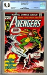 Avengers #116