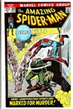 Amazing Spider-Man #108