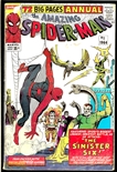 Amazing Spider-Man Annual #1