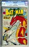 Batman #138
