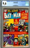 Batman #187