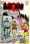 Batman #121