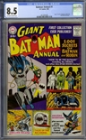 Batman Annual #1