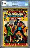 Captain America #148