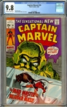 Captain Marvel #19