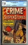 Crime SuspenStories #22