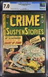 Crime SuspenStories #4