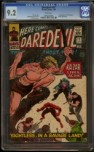Daredevil #12
