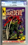 Daredevil #33