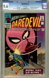 Daredevil #17