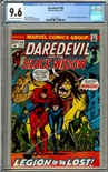 Daredevil #96