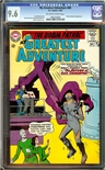 My Greatest Adventure #84