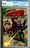 Daredevil #35