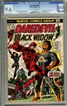Daredevil #97