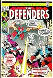 Defenders #8