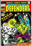Defenders #12
