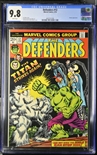 Defenders #12