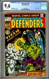 Defenders #12