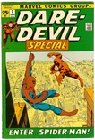 Daredevil Annual #3