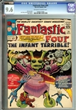 Fantastic Four #24