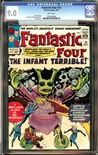 Fantastic Four #24