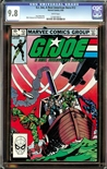 G.I. Joe #12