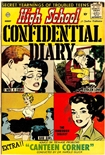 High School Confidential Diary #2
