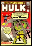 Incredible Hulk #6