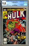 Incredible Hulk #256