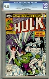 Incredible Hulk #249
